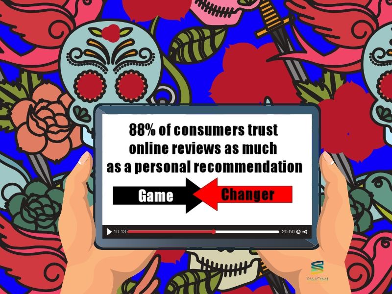 Trust In Your Online Privacy